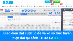 Giao diện đặt cược lô đề và xổ số trực tuyến hiện đại tại sảnh TC Xổ Số XX88