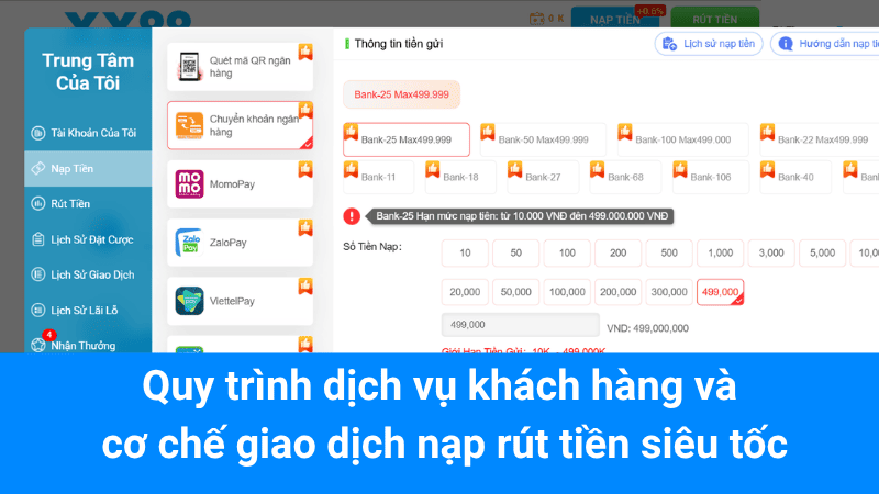 Quy trình dịch vụ khách hàng và cơ chế giao dịch nạp rút tiền siêu tốc